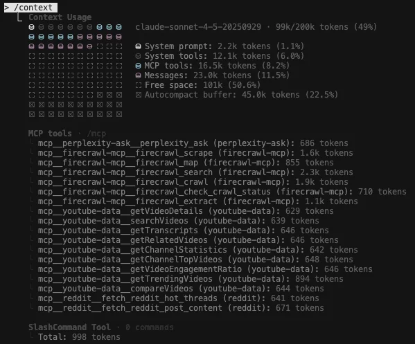 Claude context window breakdown showing auto-compact buffer usage